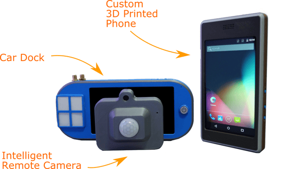 Kite camera & intellegent components