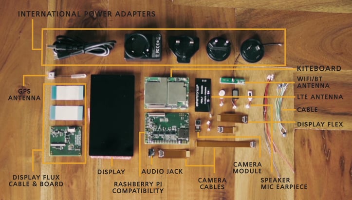 The KiteBoard kit to make a smartphone